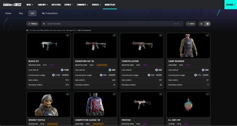 Rainbow Six Siege Marketplace: Everything You Need to Know.